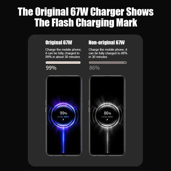 For Xiaomi Original 67W USB Super Fast Charger