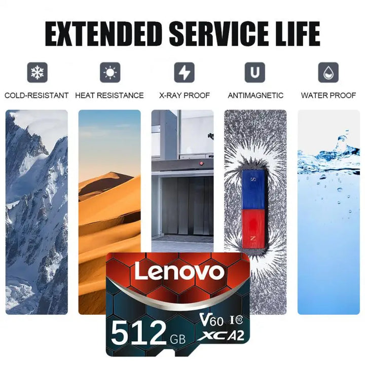 Original Lenovo Memory Card 1TB 2TB
